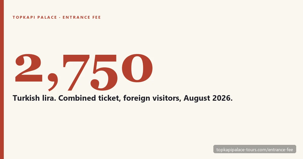 Topkapi Palace entrance fee for foreign visitors in 2026