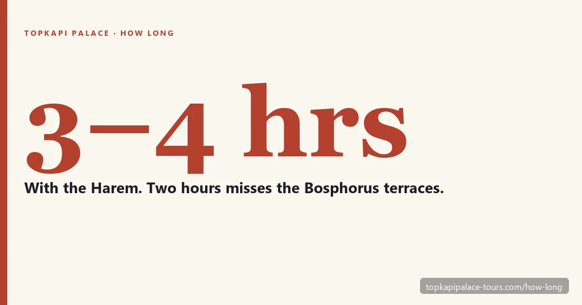 How long to allow for a visit to Topkapi Palace