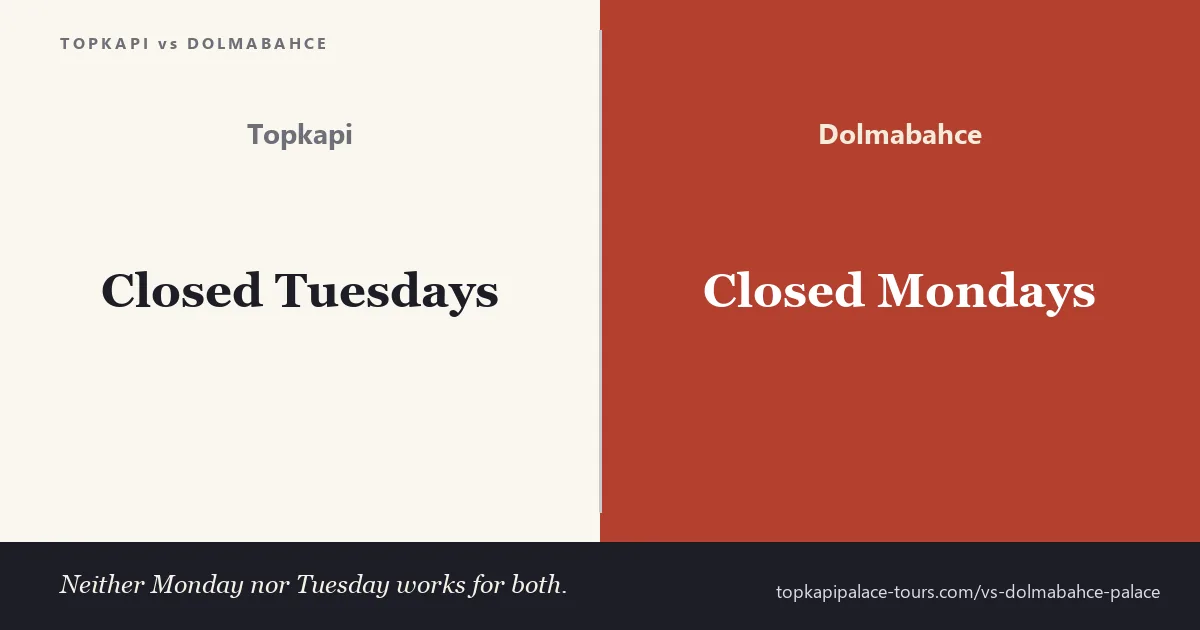 Topkapi Palace compared with Dolmabahce Palace